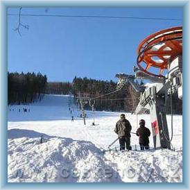 Skiare�l �indeln�