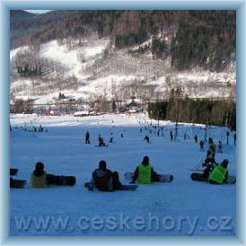 Skiare�l Kare�