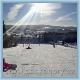 Ski Are�l 