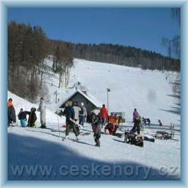 Ski are�l Z�sada
