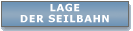 Lage des Objekts