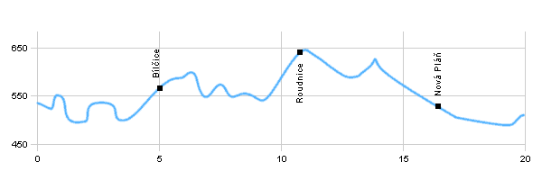Cyklotrasy - Ze Slezské Harty, rozcestí do Valšova