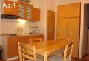 Apartmány Červenohorské sedlo