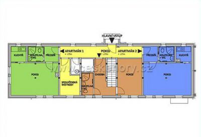 Apartmány Karpíšek