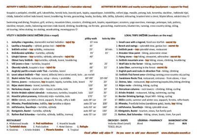 Chaloupka Sněžník