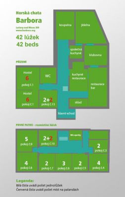 Horská chata Barbora