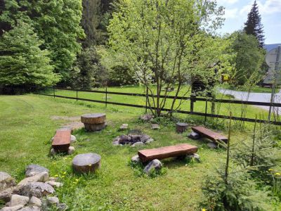 Chaty Špindlerův Mlýn