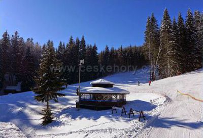 Chaty Ski Park Gruň