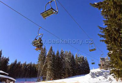 Chaty Ski Park Gruň