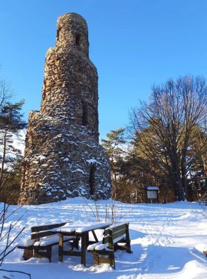 Penzion Fara Krásno
