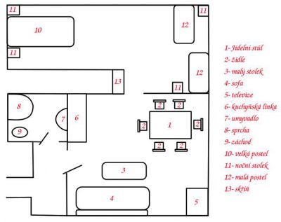 Chalupa Harrachov 156