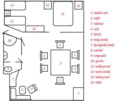 Chalupa Harrachov 156