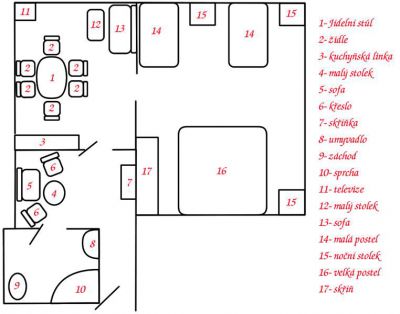 Chalupa Harrachov 156