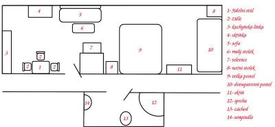 Apartmány Harrachov 156