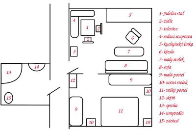 Chalupa Harrachov 156