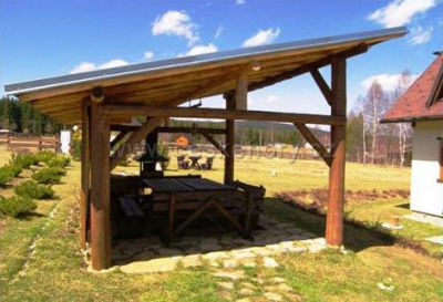 Hofman Apartmány Šumava