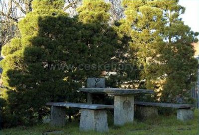 Ubytování v soukromí U Sýkorů