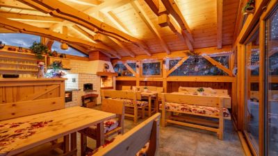 Apartmány Iwona