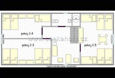 Horská chata  Kristýnka