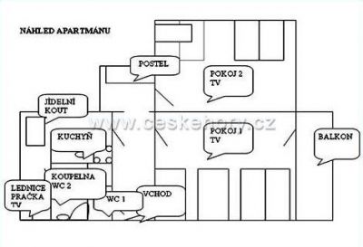 Apartmány pod Špičákem (garsonka)