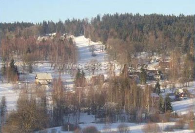 Pension Málek