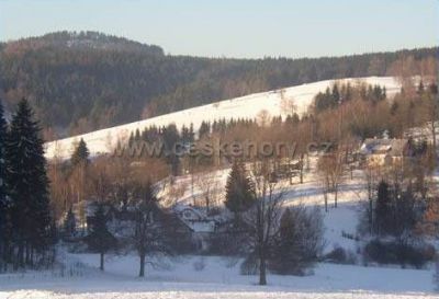 Pension Málek