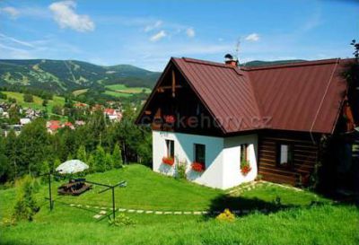 Apartmán-privat Mape