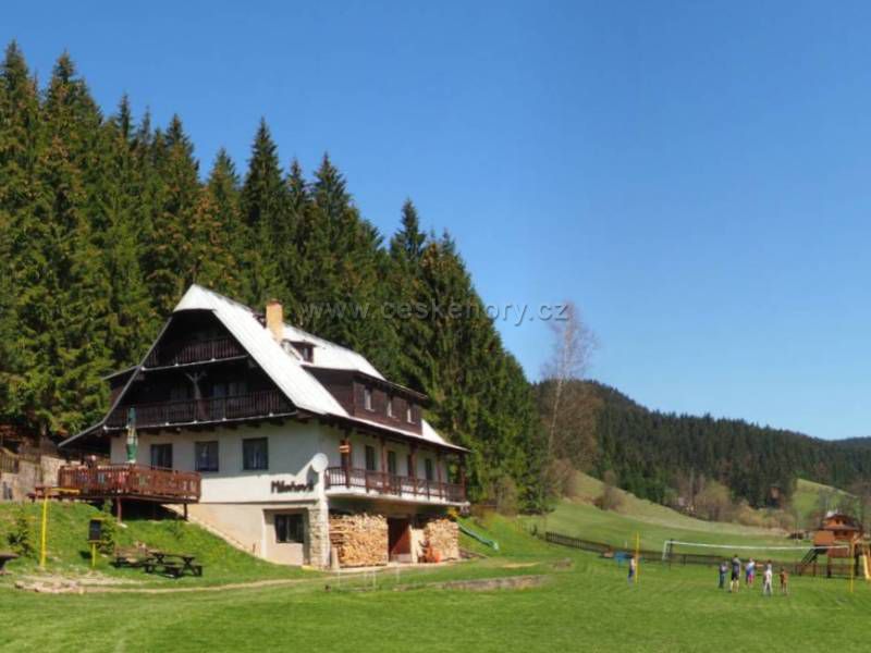 Chata Miloňová