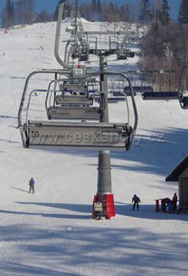 Pension Panorama Benecko