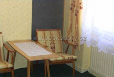 Pension 432