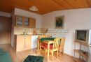 Apartmány Bramborka