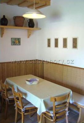 Usedlost pod javorem