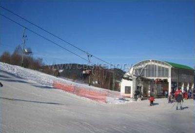 Ski-Apartmány