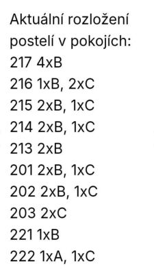 Horská chata Smrčník