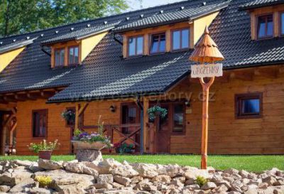 Penzion U Boženky