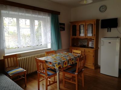 Ubytování v soukromí