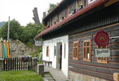 Ubytování U Peňáka