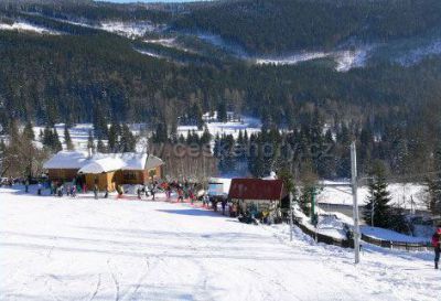Skiareál Kubova Huť