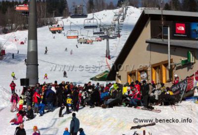 Skiareál Benecko