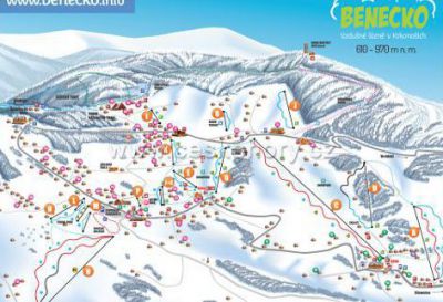 Skiareál Benecko