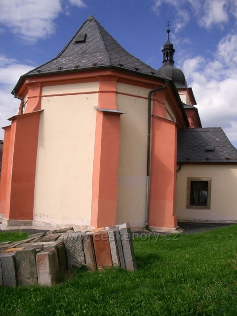 kostel Nahořečice