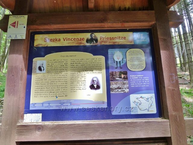Lázně Jeseník - tabule VI.zastavení Stezky V.Priessnitze Smrkový a Vilémův pramen