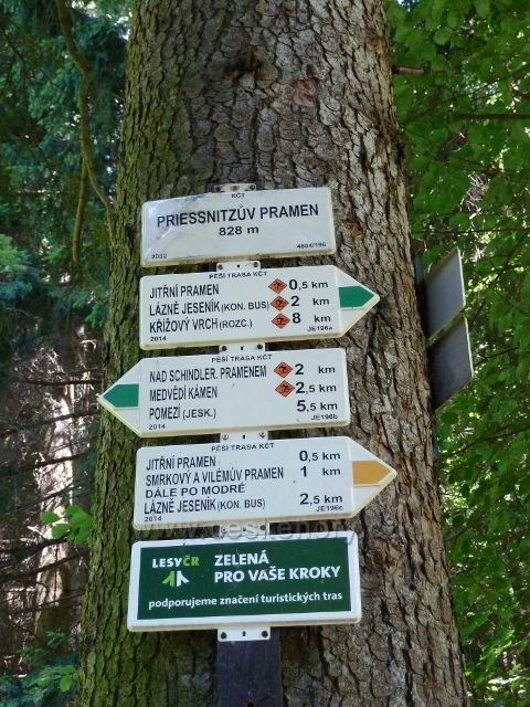 Lázně Jeseník - turistický rozcestník Priessnitzův pramen