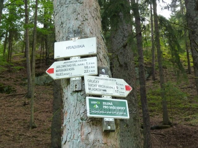 Jablonné nad Orlicí - turistické rozcestí Hradiska