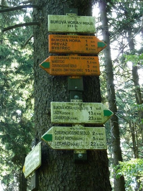 Buková hora - rozcestník v sedle pod Bukovou horou