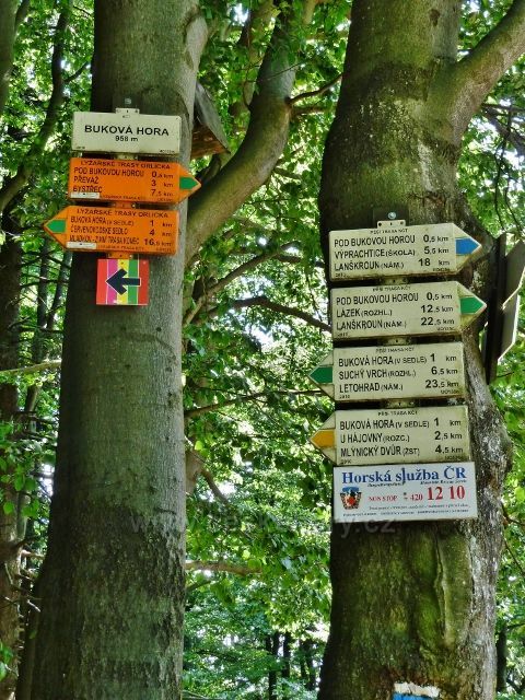 Buková hora - turistický rozcestník u horní stanice lanovky z Mlýnického Dvora