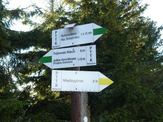 Dolní Morava - polský turistický rozcestník v sedle Puchača
