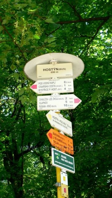 ...a tady je to jasné :) kudy a kam ...