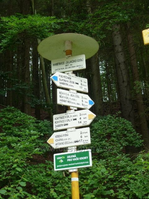 Hamernice - turistický rozcestník pod Julinčinným údolím