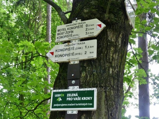 Konopiště - rozcestník Okružní trasy areálem zámeckého parku